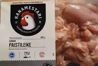 Mängden socker i Kanan paistileike