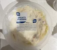 Mängden socker i Spagghetti carbonara