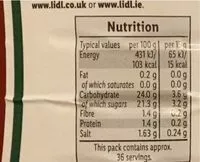 Mängden socker i Tomato Ketchup