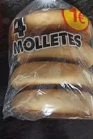 Mängden socker i Mollete