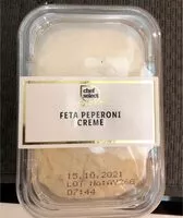 Mängden socker i Feta Peperoni creme