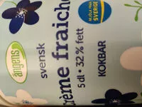 Mängden socker i creme fraiche