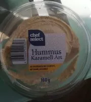 Mängden socker i Hummus Karamell Art