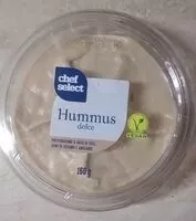 Mängden socker i Hummus dolce