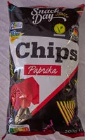 Mängden socker i Chips Paprika