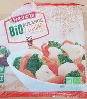 Mängden socker i Mélange 3 Légumes Bio Brocolis-Choux-fleurs-Carottes