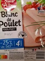 Mängden socker i Blanc de poulet 100% filet