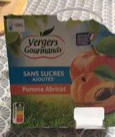 Mängden socker i Compotes