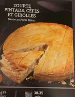 Mängden socker i Tourte pintade cèpes et girolles