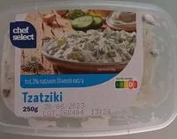 Mängden socker i Tzatziki