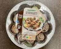 Mängden socker i 12 escargots prepares a la Bourguignonne