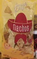Mängden socker i Nachos