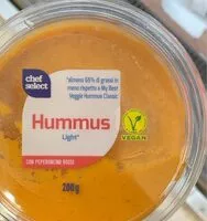 Mängden socker i Hummus light