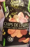 Mängden socker i Chips de légumes