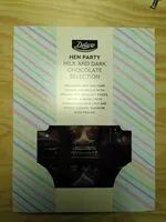 Mängden socker i Hen Party - Milk and Dark Chocolate Selection
