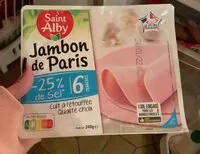 Mängden socker i Jambon de paris