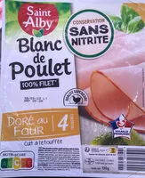 Mängden socker i Blanc de poulet