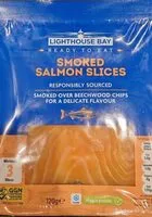 Mängden socker i Smoked salmon slices