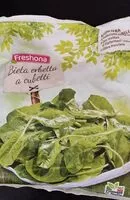 Mängden socker i erbetta a cubetti