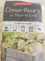 Mängden socker i Choux-fleurs