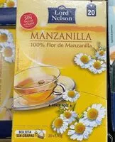 Mängden socker i Manzanilla