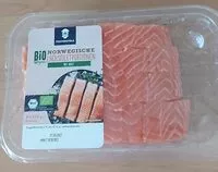 Mängden socker i Lachs bio
