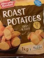 Mängden socker i Roast potatoes