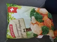 Mängden socker i Kaisergemüse