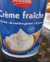 Mängden socker i Créme fraîche