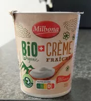 Mängden socker i Creme fraiche