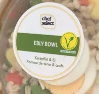 Mängden socker i Ebly bowl