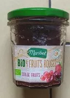 Mängden socker i Lucien Georgelin