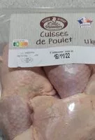Mängden socker i Cuisses de poulet