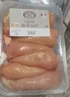 Mängden socker i Filets de poulet