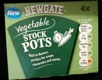 Mängden socker i Vegetable stock pot