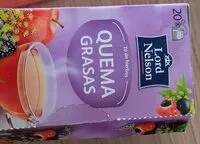 Mängden socker i Quema grasas te hierbas