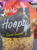 Mängden socker i Hoops