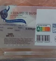 Mängden socker i Escalopes de saumon