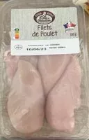 Mängden socker i Filets de poulet