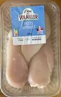 Mängden socker i Filets de poulet