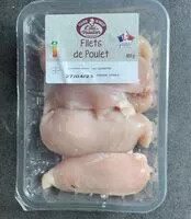 Mängden socker i Filets de poulet