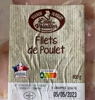 Mängden socker i Filets de poulet