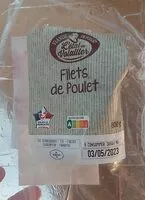 Mängden socker i Filets de poulet