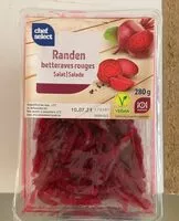 Mängden socker i Randen