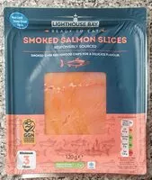 Mängden socker i Smoked Salmon Slices