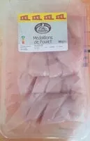 Mängden socker i Medaillons de poulet