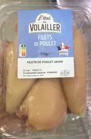 Mängden socker i Filets de poulet