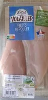 Mängden socker i Filet de poulet
