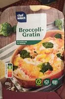 Mängden socker i Brocoli-Gratin