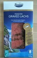 Mängden socker i Feinster Graved Lachs